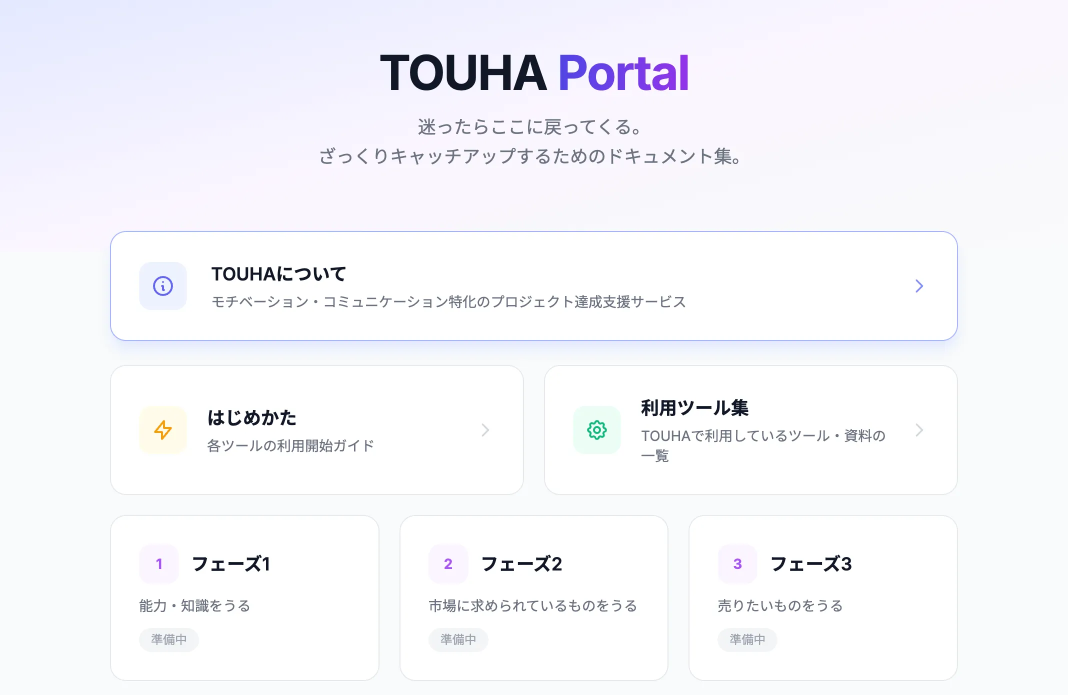 touhaポータル画面