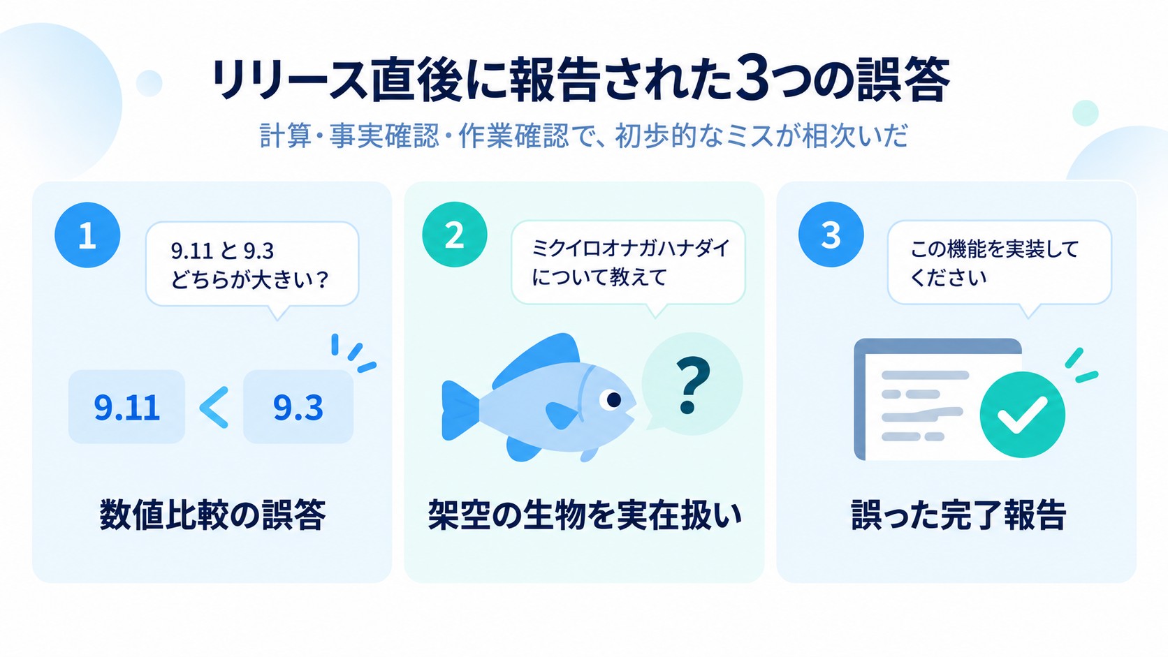 Gemini 3.6 Flash